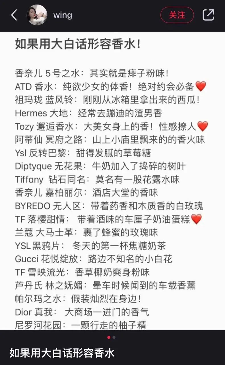 2000左右的香水 (一千多香水怎么才卖几十块)