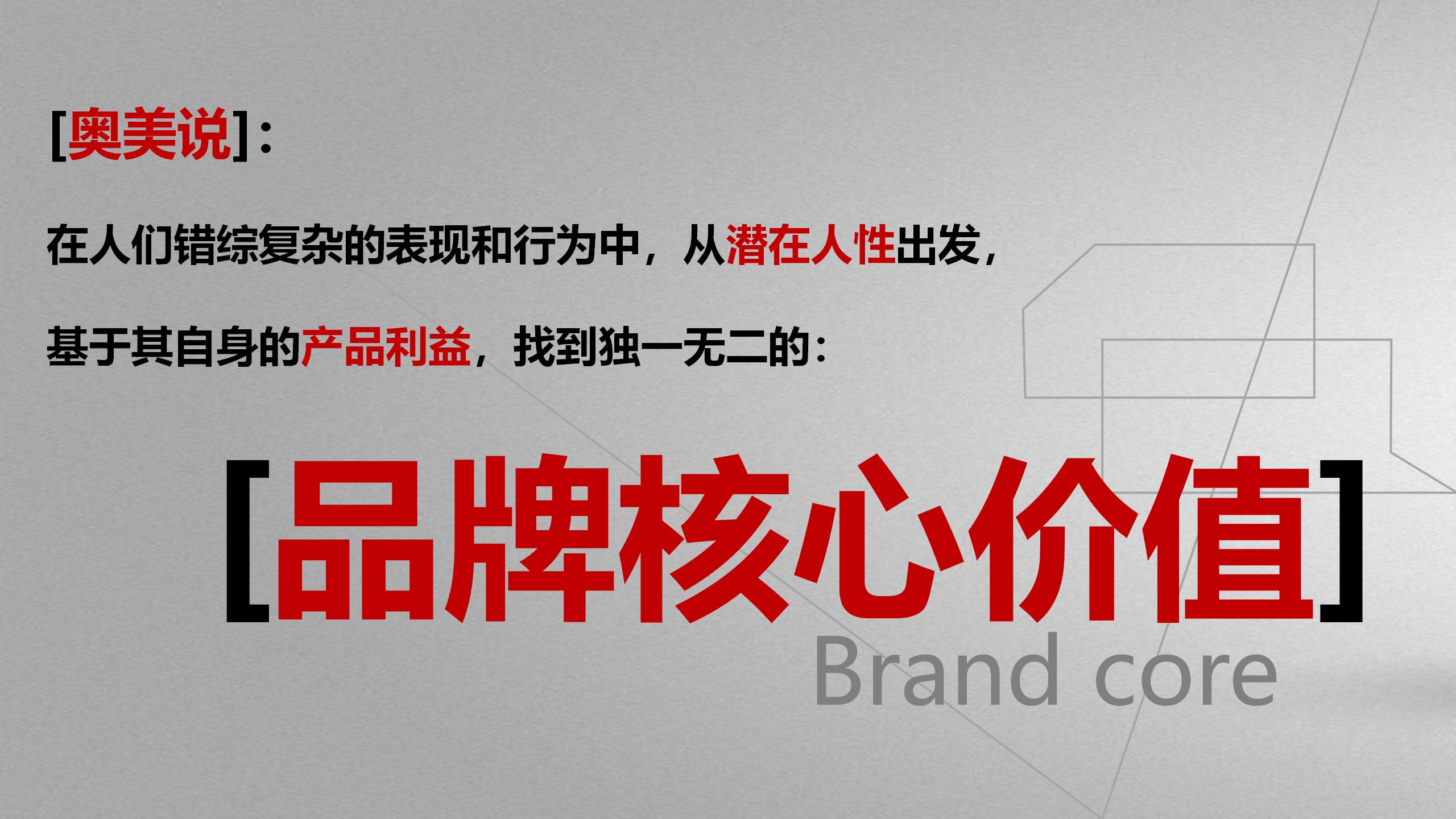 【奥美出品】品牌三角形和蝴蝶模型方*论法**（干货丰富，建议收藏）