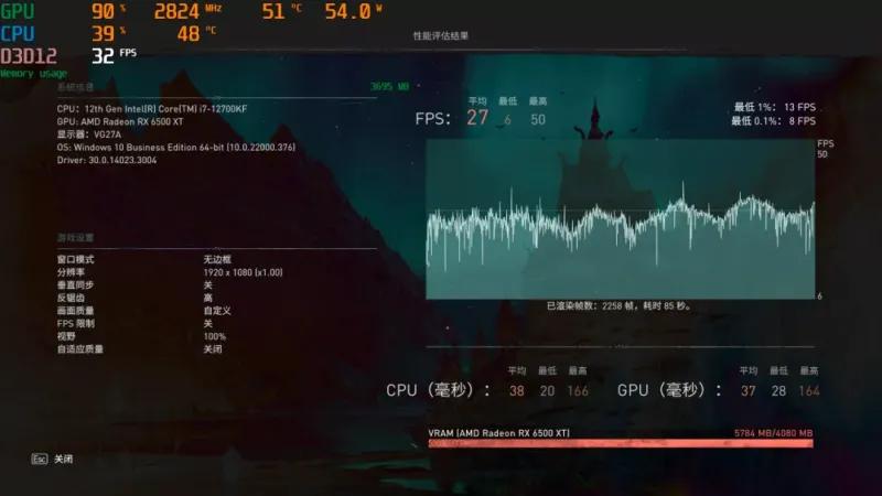 rx6500xt显卡对比1660s价格,显卡rx6500什么水平