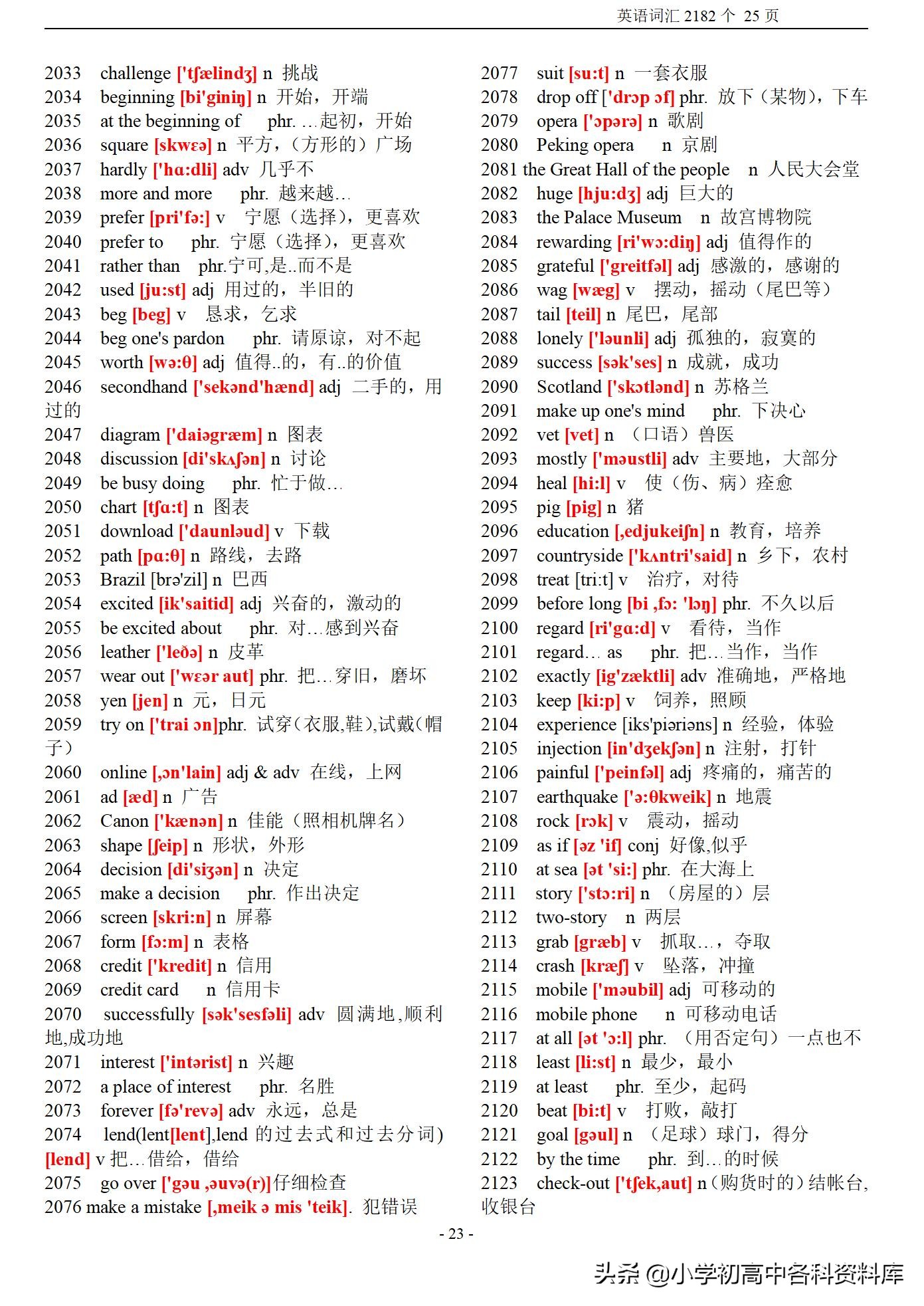 初中英语词汇带音标表,初中英语课标要求的1500个单词