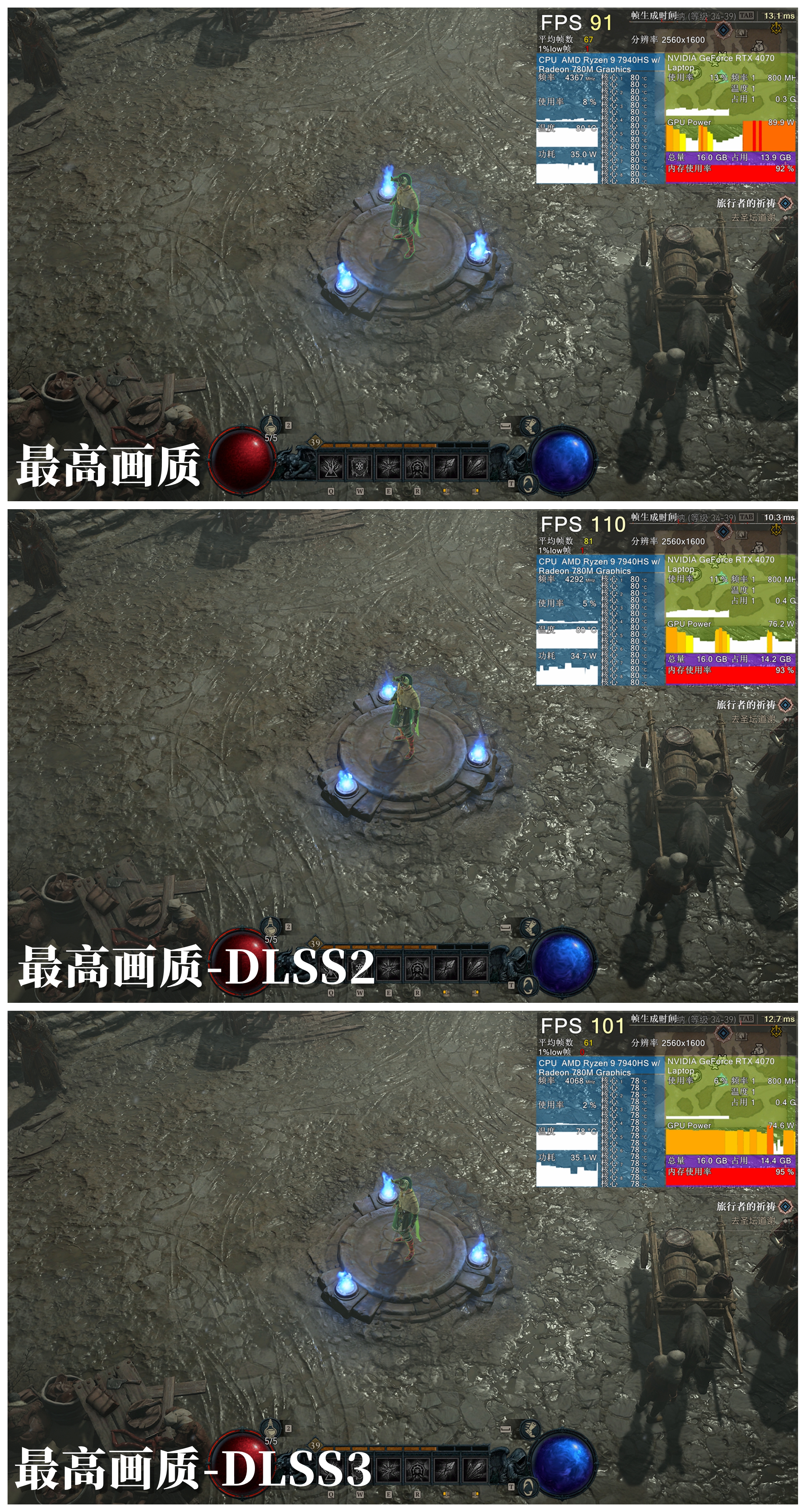 笔记本雷蛇灵刃14锐龙版,雷蛇笔记本灵刃14锐龙价格