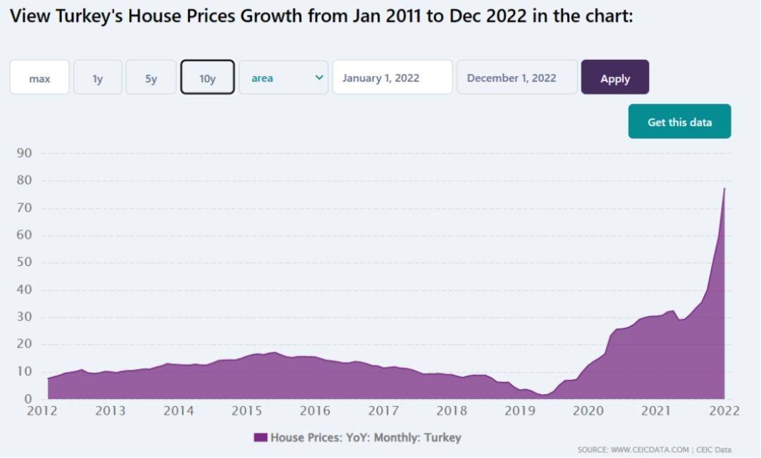 土耳其地震后目前形势,地震土耳其死亡多少人