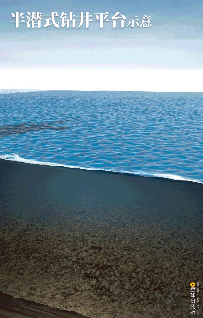 走向深海的中国海军,中国如何走向深蓝