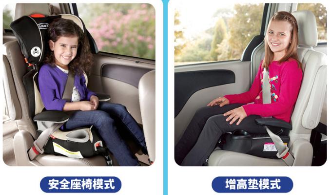 怎么挑选合适的安全座椅,安全座椅到底怎么选