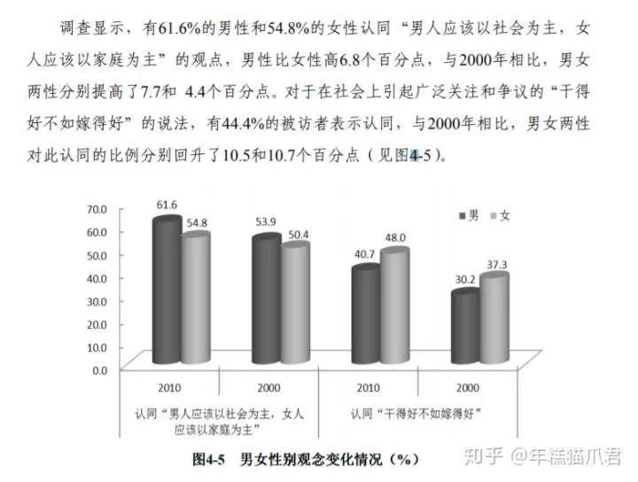 性别歧视最关键的因素,如何消除性别歧视和性别刻板印象