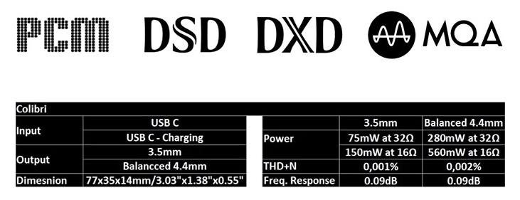 均衡自然的迷人呈现-EARMEN旗舰解码耳放“Colibri-蜂鸟”评测