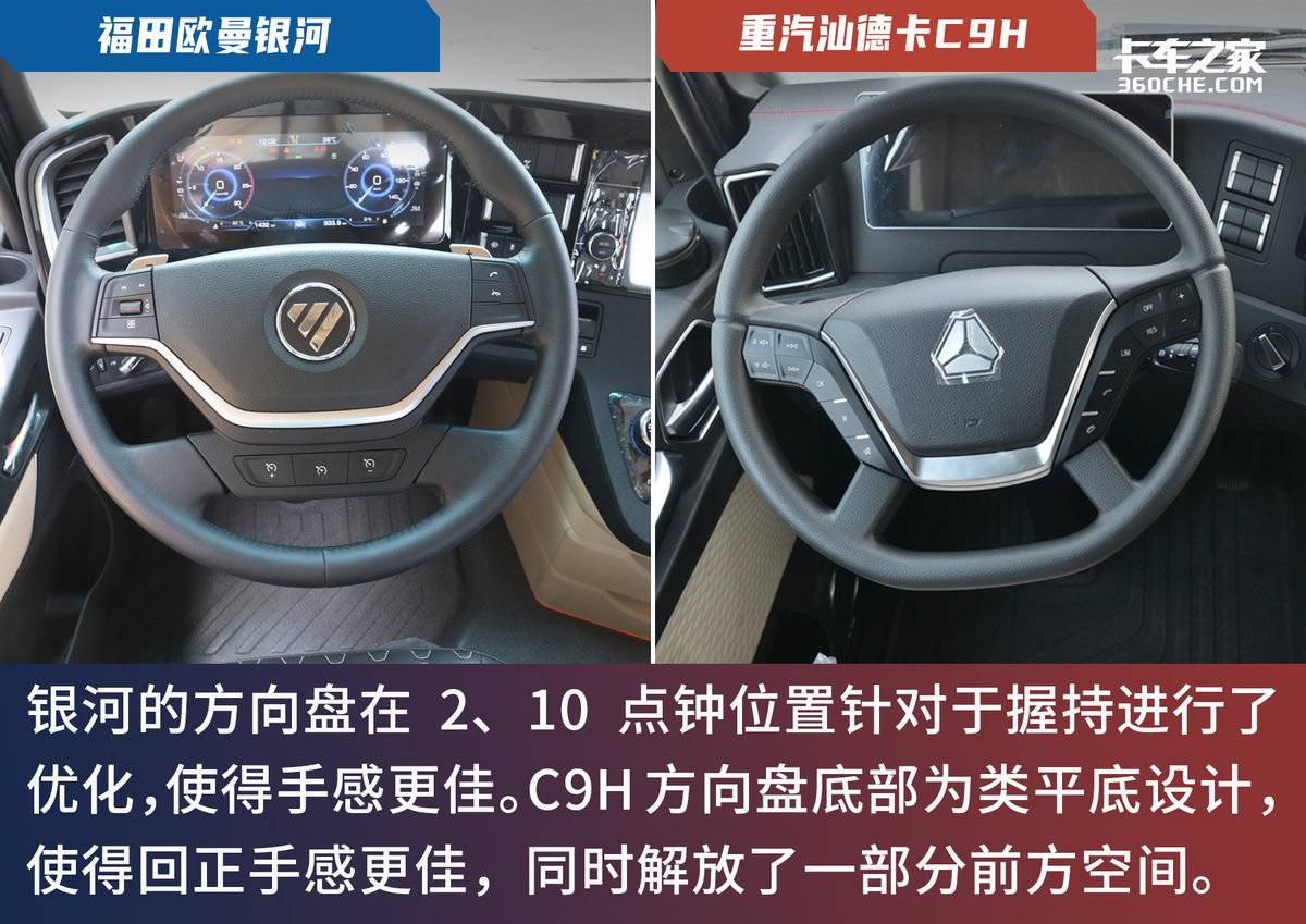 9米6汕德卡和欧曼哪个好,9.6米的汕德卡与欧曼est哪个好