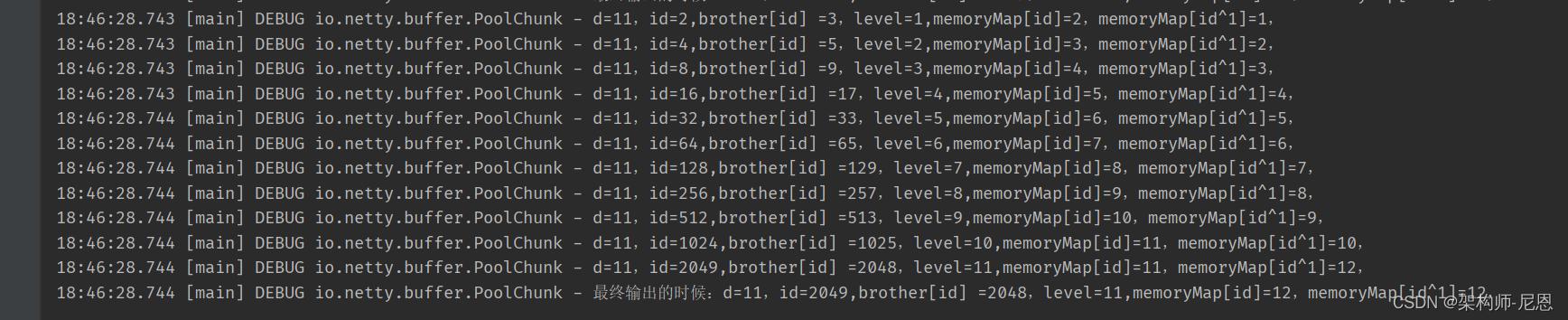 netty内存池设计原理,netty内存分配详解