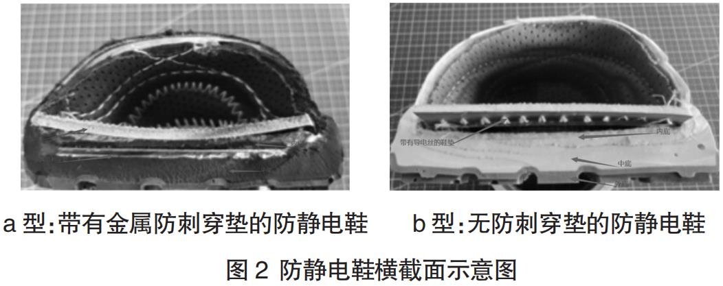 导电鞋和防静电鞋使用范围,防静电鞋gb21148-2007