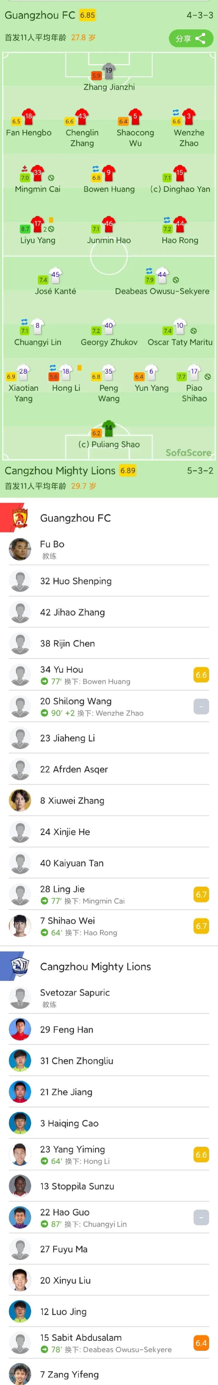 杨立瑜沧州雄狮,杨立瑜广州恒大比赛视频