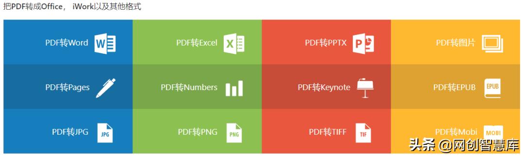 永久免费的中文版pdf转换软件,有免费的pdf转换器手机