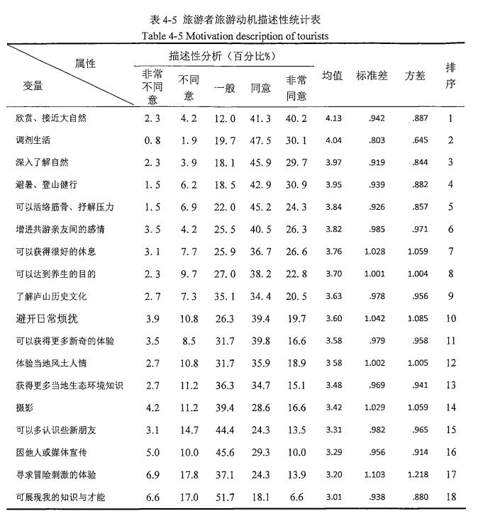 自考本科论文提纲怎么写格式,论文提纲是一段话还是目录