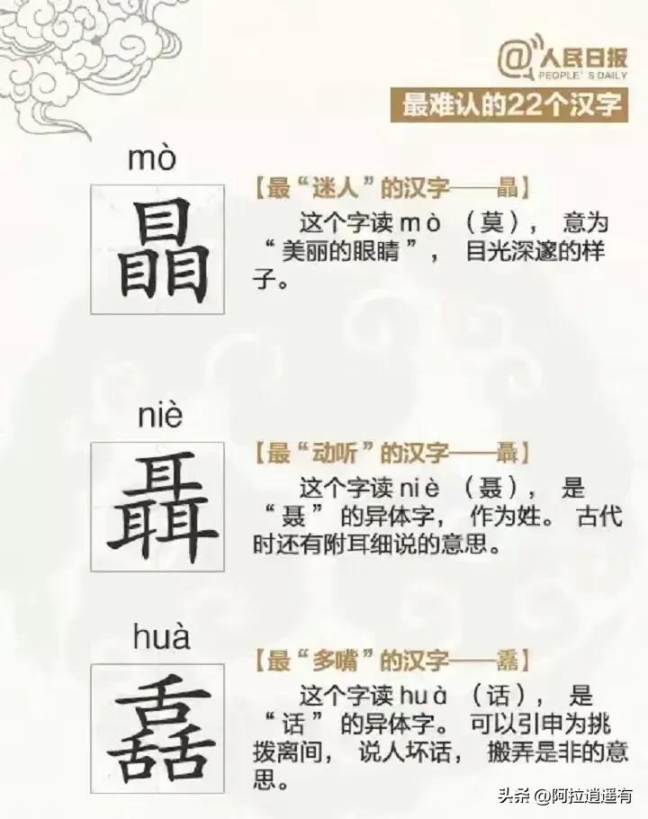 这100个生僻字能认得10个算你牛,难识别的生僻字