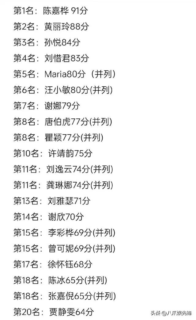 浪姐龚琳娜舞台,龚琳娜浪姐出场介绍