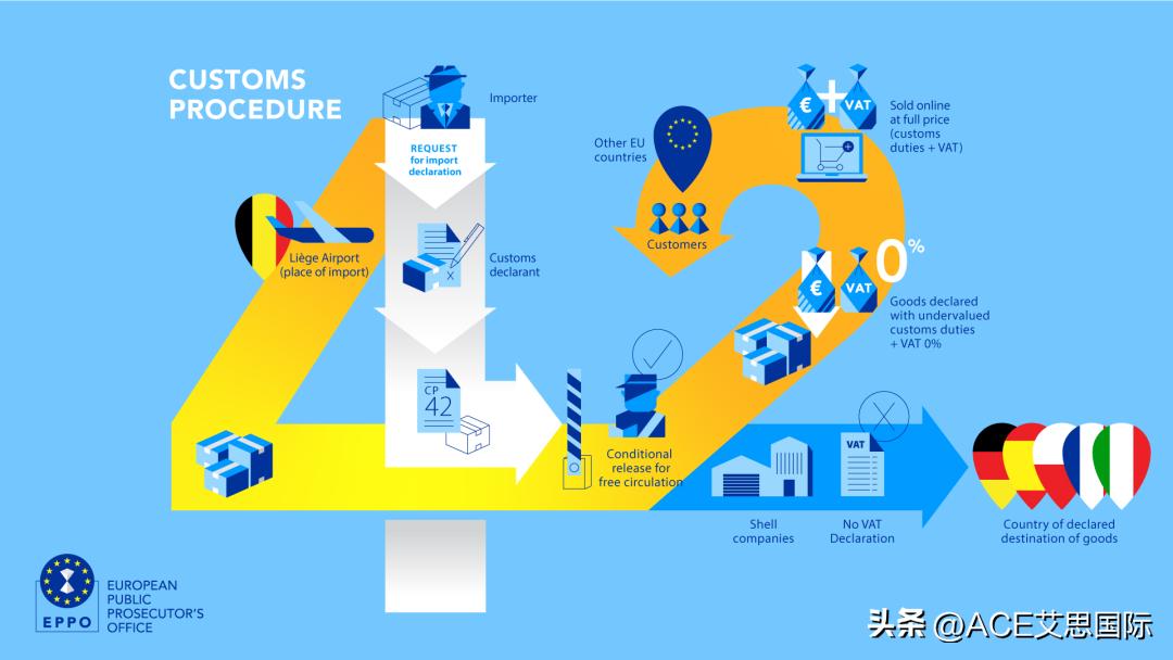 寰峰浗瀵瑰伔绋庢紡绋庣殑澶勭綒,寰峰浗zm鐢虫姤