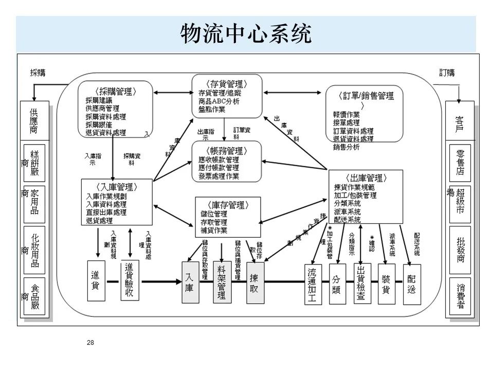 宝马bmw制造过程,宝马bmw用车知识