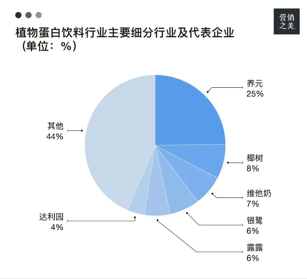 椰树牌椰汁“黑红”的背后,椰树牌椰汁倒出来什么颜色