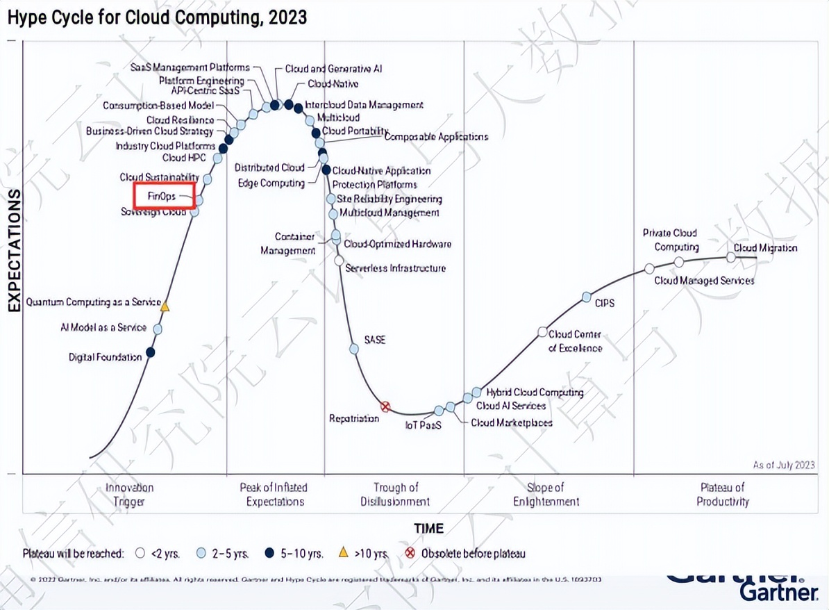 万字解析漫威,b站万字分析狼队复仇ag