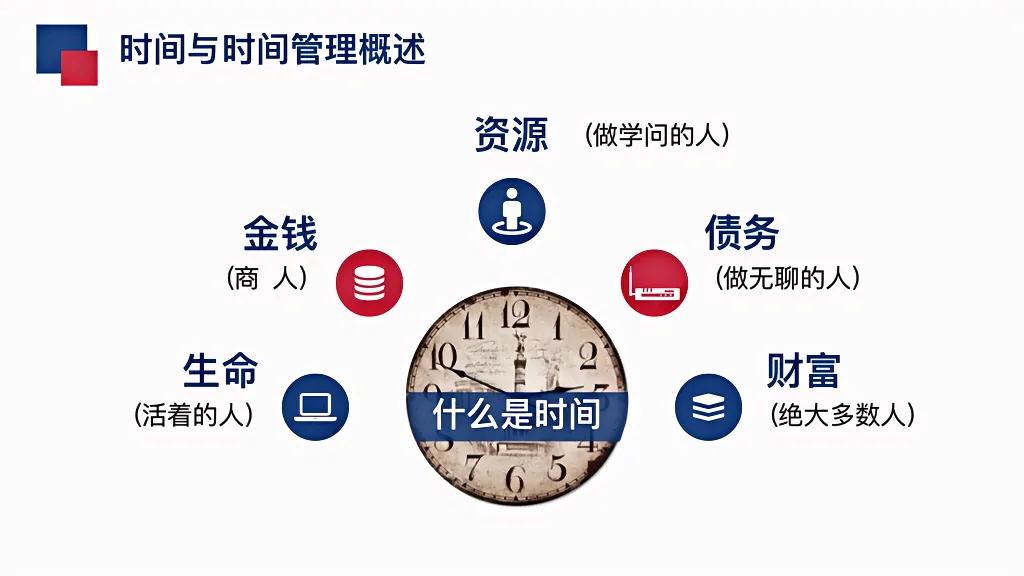 企业员工如何定期培训提升,企业员工培训管理的第一步