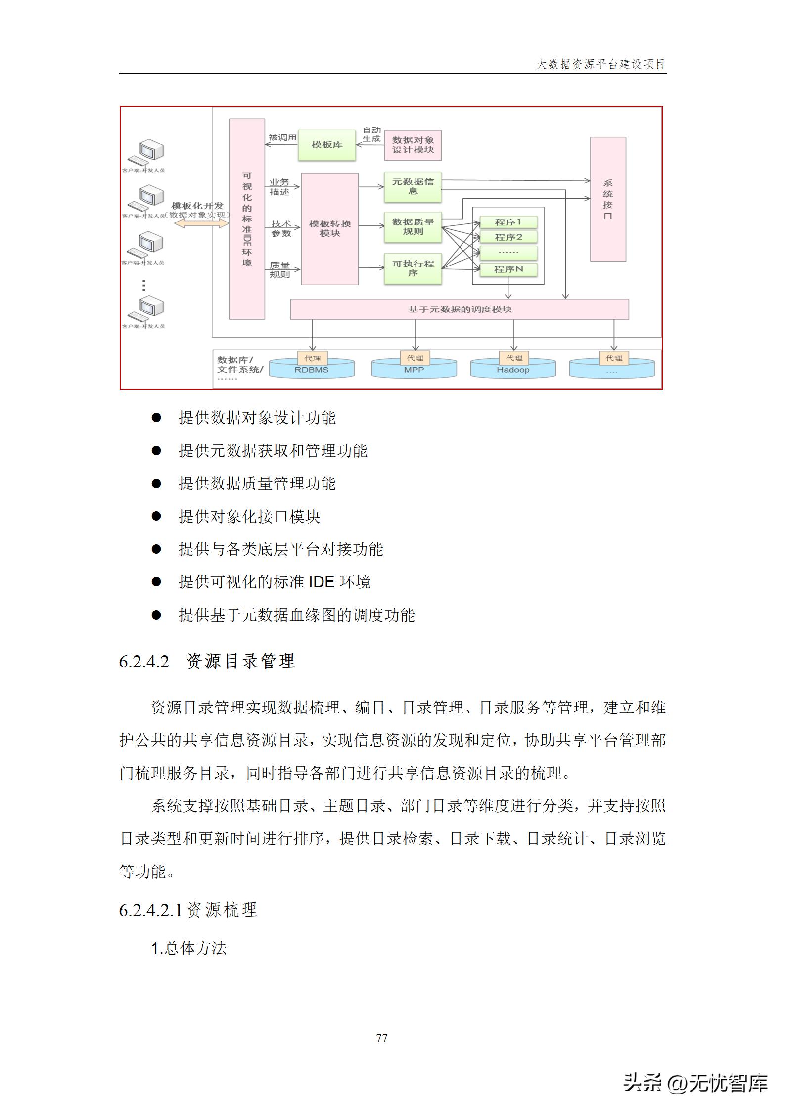 大数据资源平台建设方案,大数据平台建设工作方案预算