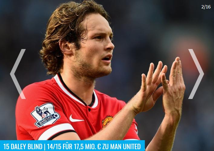 德转列足坛前锋转会费榜,德转最新身价切尔西