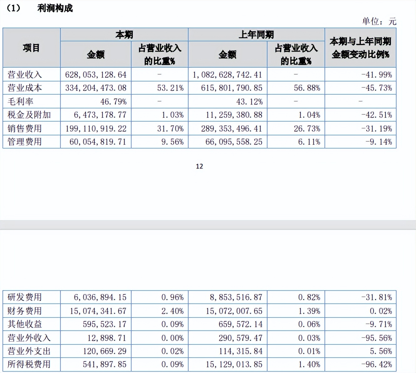 钻石企业破产的原因有哪些,钻石品牌破产