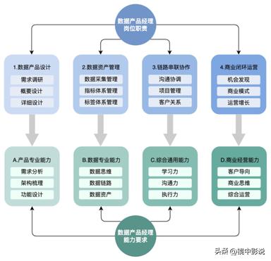 简历应该这样写才会吸引hr目光,怎样写简历才能让hr更加注意到你