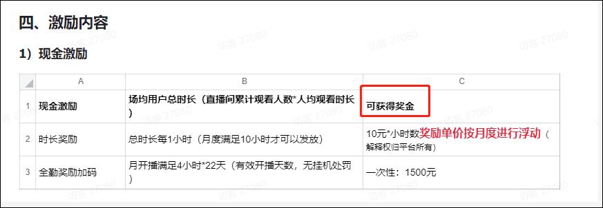 淘宝个人直播如何开通打赏功能,淘宝直播打赏上线