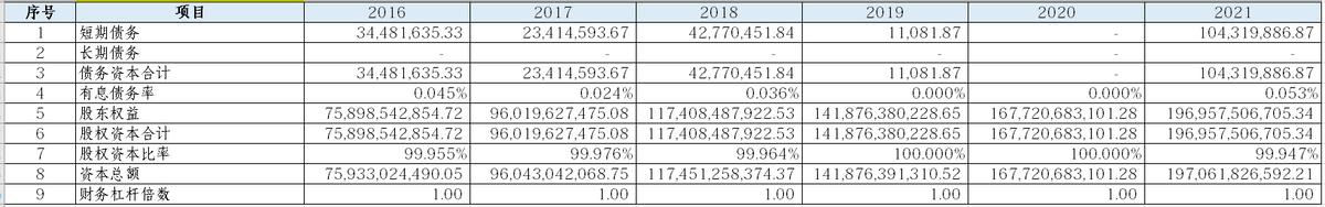 近几年贵州茅台行情,茅台第八期问答最全答案