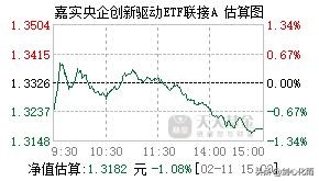 韭菜收割机，温州帮的前世今生
