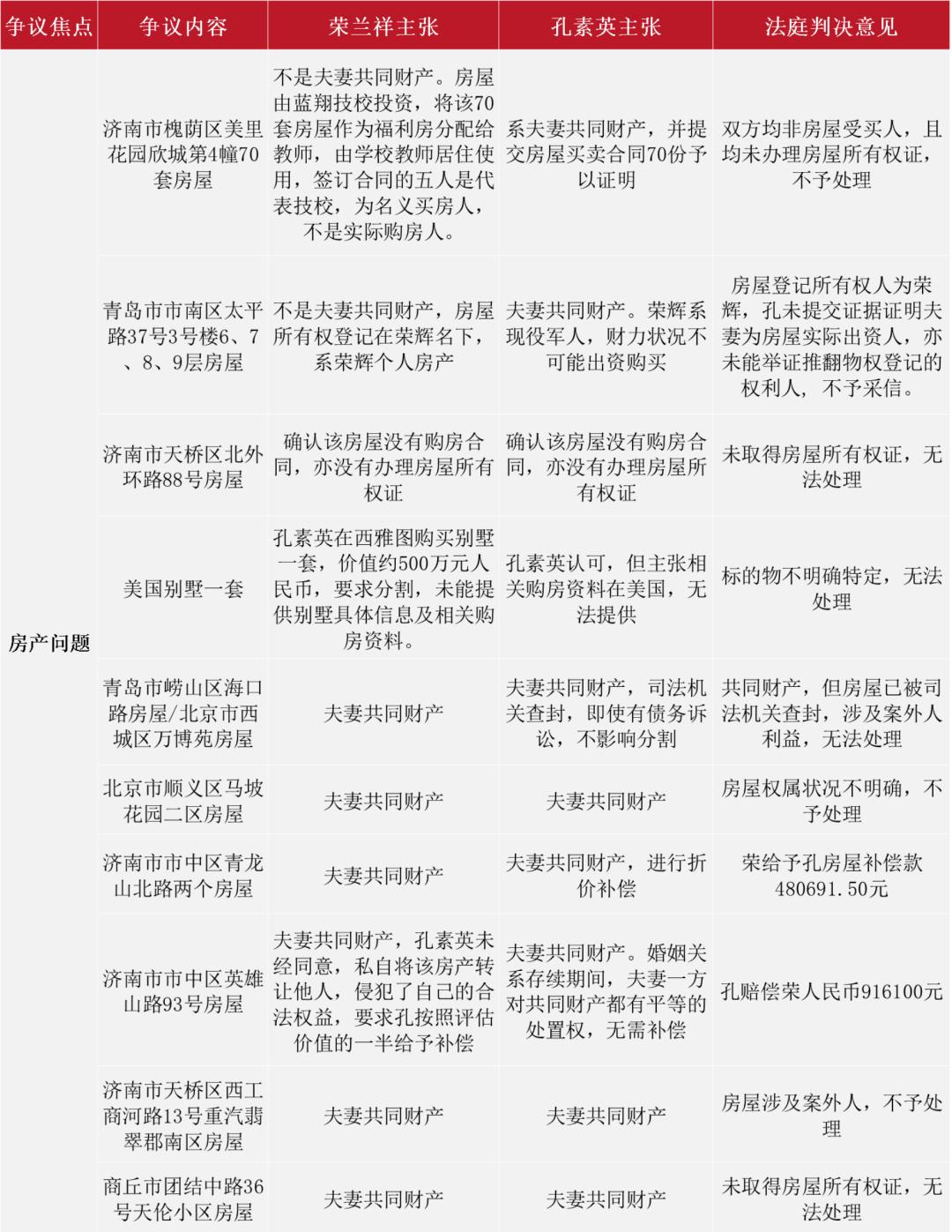 蓝翔校长前妻回应女儿举报,蓝翔校长前妻事件始末