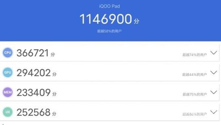 iQOOPad深度：为做国产平板中佼佼者的全力一搏