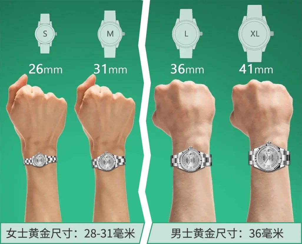 职场戴表指南|老板戴苹果，我戴百达翡丽会被开么？