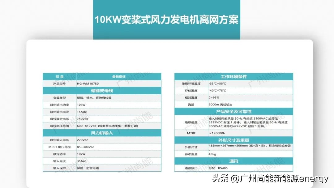 广州垂直轴风力发电机,广州尚能风力发电