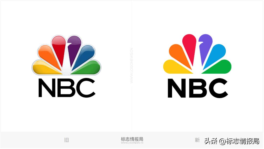 美国广播公司nbcnba,美国nbc电视台宣传片