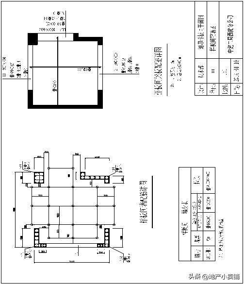 工法样板施工设计,施工工法样板展示