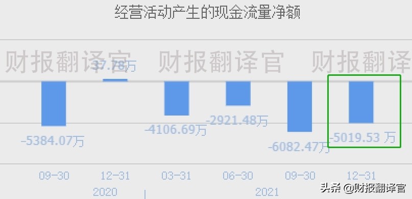 军工利润最高的股票,军工股盈利能力前十
