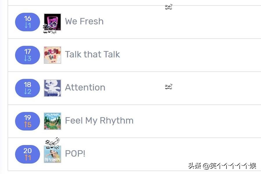 221111七天里韩网搜索很多的歌曲YOUNHA三连冠redvelvet入榜