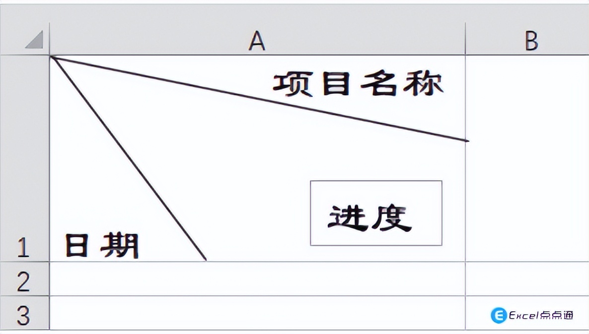 excel表格三根斜线表头制作方法,excel表格插入斜线如何取消斜线