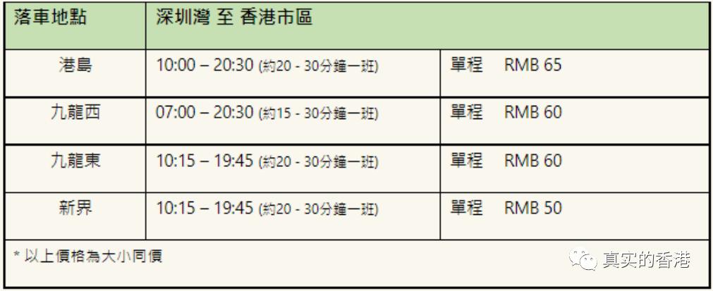 香港最快通关视频,香港最新通关计划