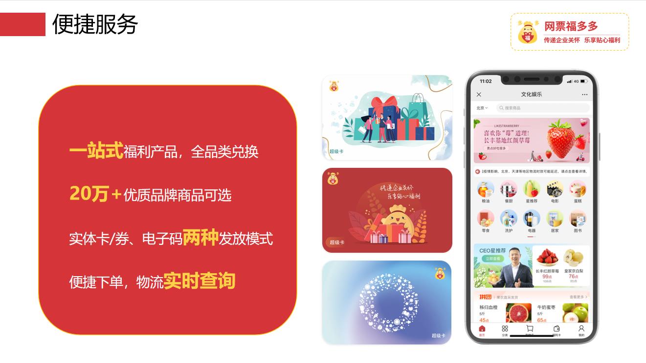 福多多福利卡兑换电影票,网票福多多电影通兑券怎么用