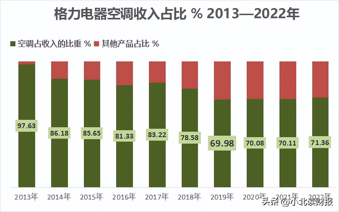 分手应该体面原唱是谁,分手应该体面是什么歌
