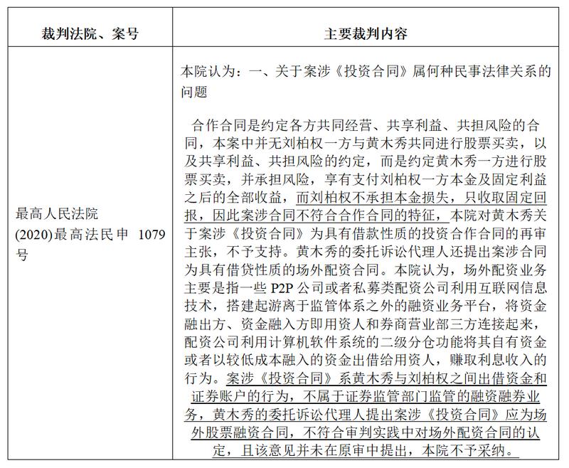场外配资合同定性分析,场外配资协议是否违法