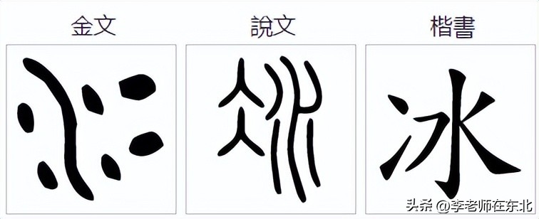 怎么区分两点水和三点水的字,汉字两点水和三点水