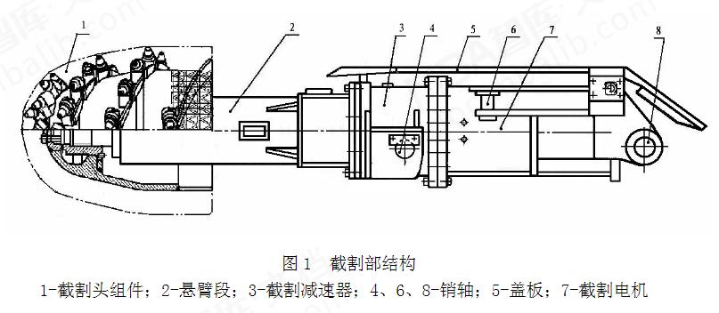 掘进机电路各个部件基本原理,掘进机主控器原理图
