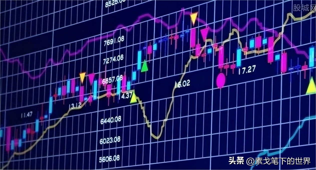 可再生资源与经济发展,可再生能源分析