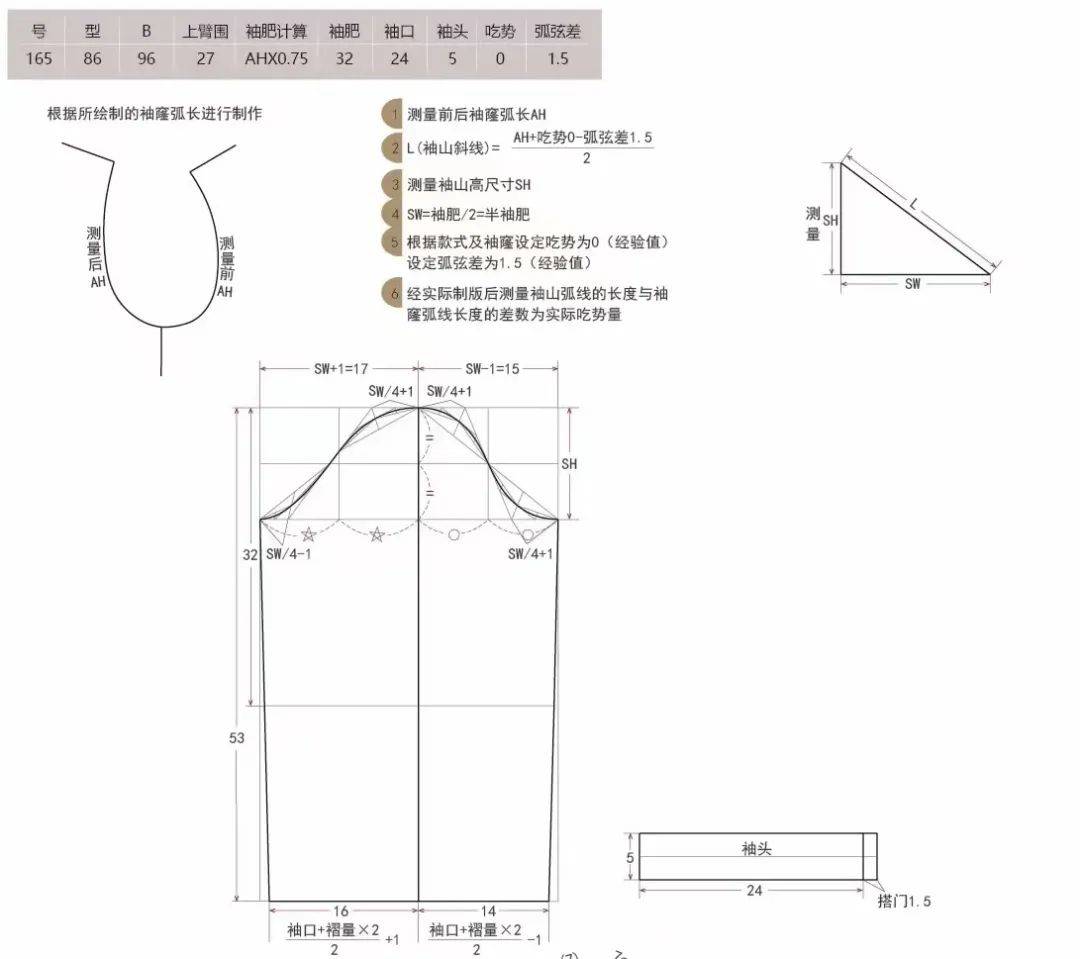 学美术以后做服装设计有前景吗,学习服装设计的画室