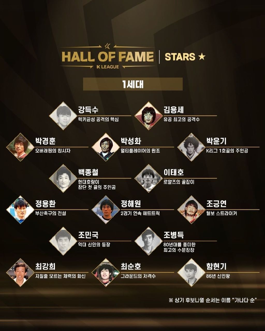 大连队日常篇：四人进名人堂，基额很努力，官媒释谣言