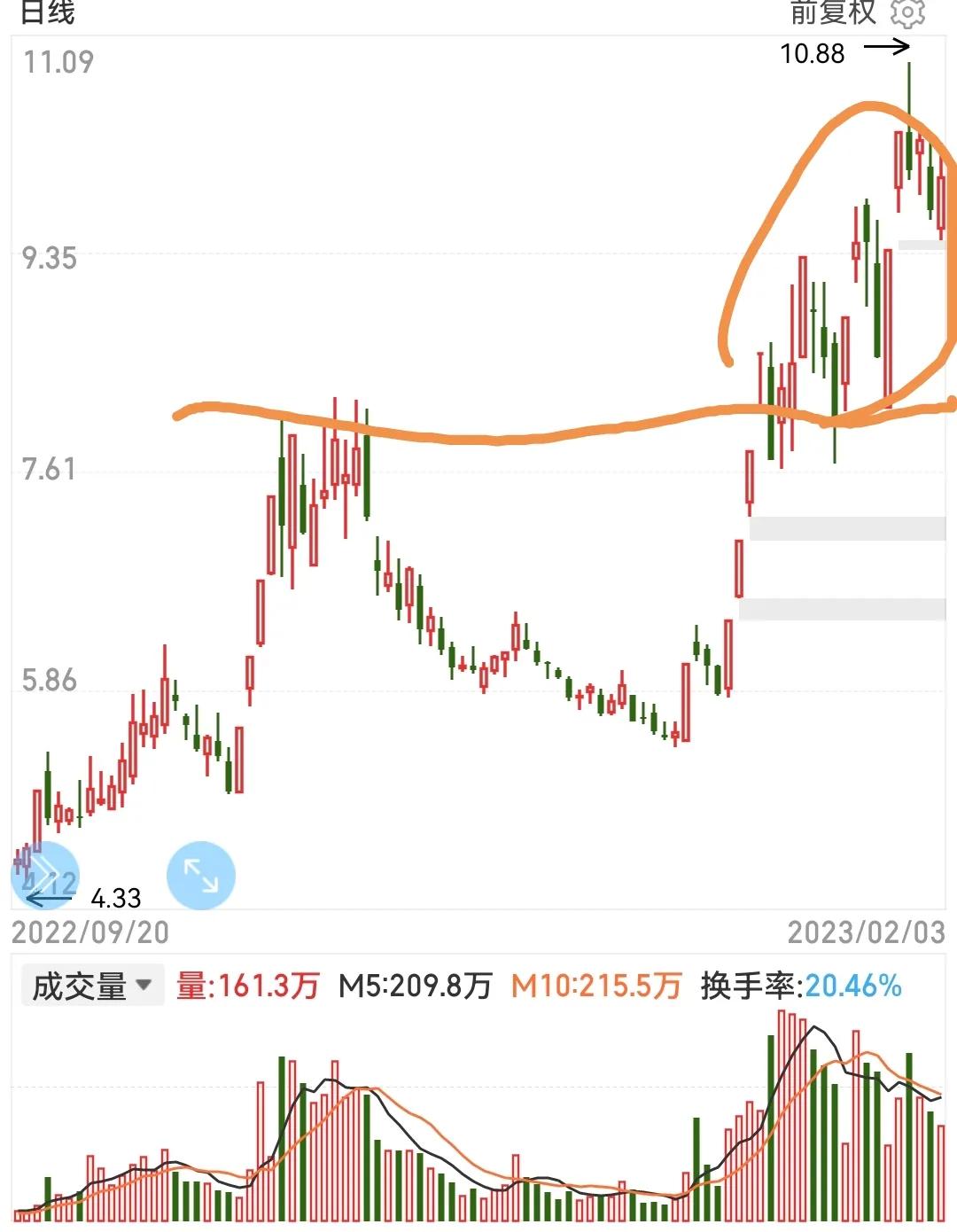久其软件后市的走势分析一下,久其软件下周如何走势