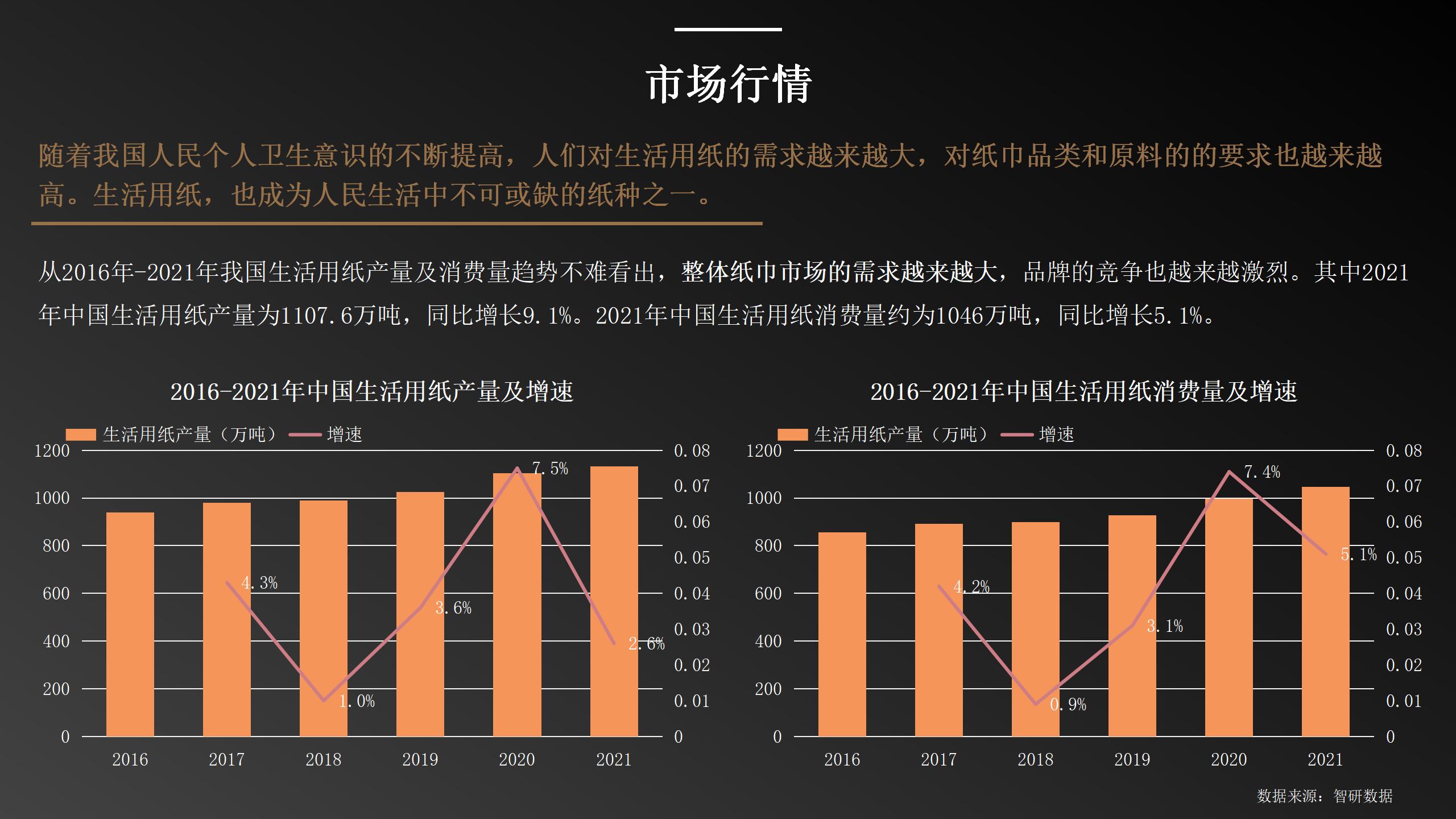 洁柔的营销技巧,洁柔产品策略